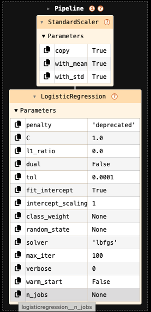 HTML visualization with scikit-learn 1.7